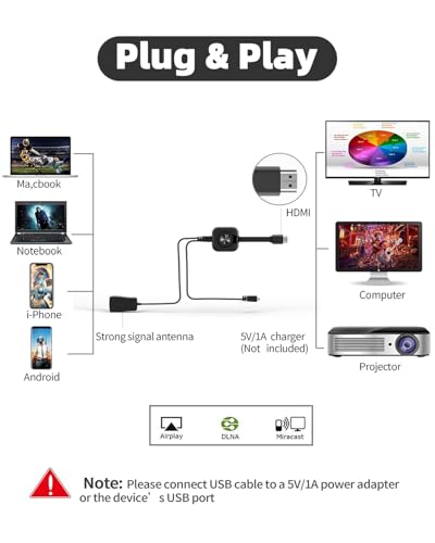 Recepteur HDMI sans Fil 5G/2,4G Wi-Fi Miracast Full HD 1080P pour iPhone iPad Android Windows PC TV Moniteur Projecteur 